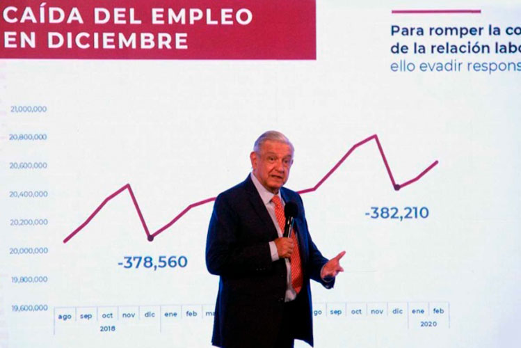 PEF 2021, suficiente para salud y todos los programas de gobierno: AMLO