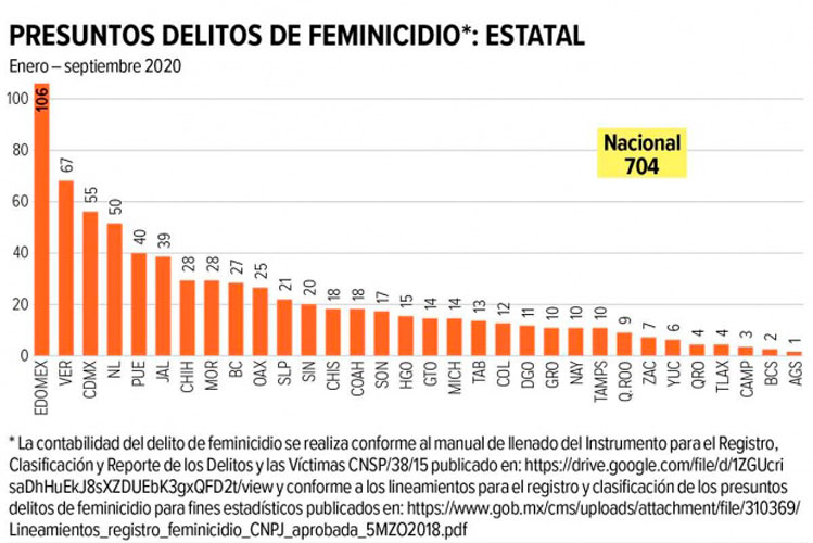 Gane quien gane en EU, México resentirá golpe en economía