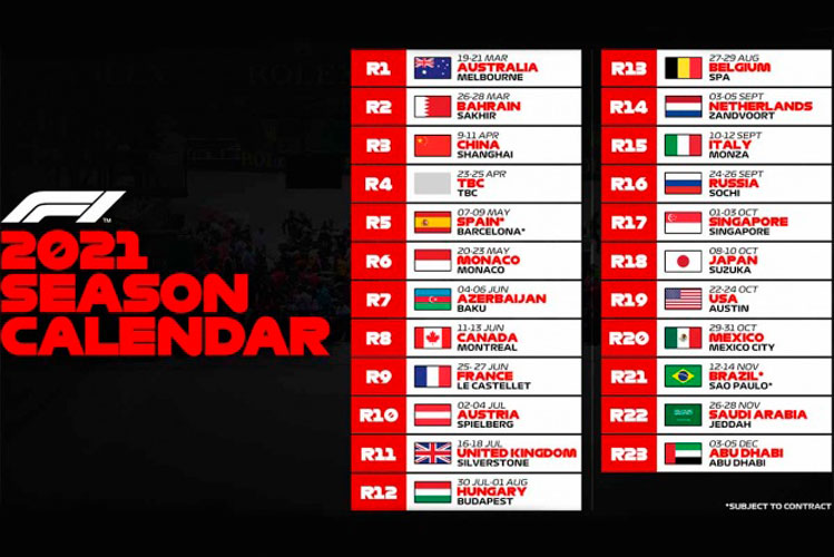 Calendario provisional de la F1; México incluido