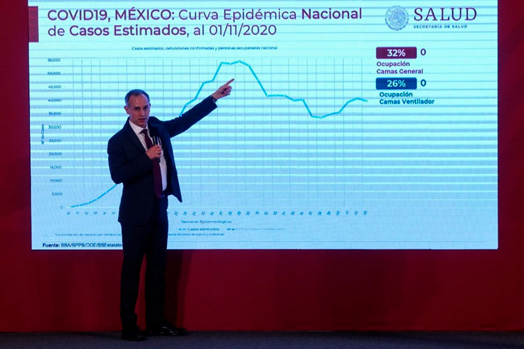 Llegan a México primeras vacunas contra Covid para ensayo fase 3