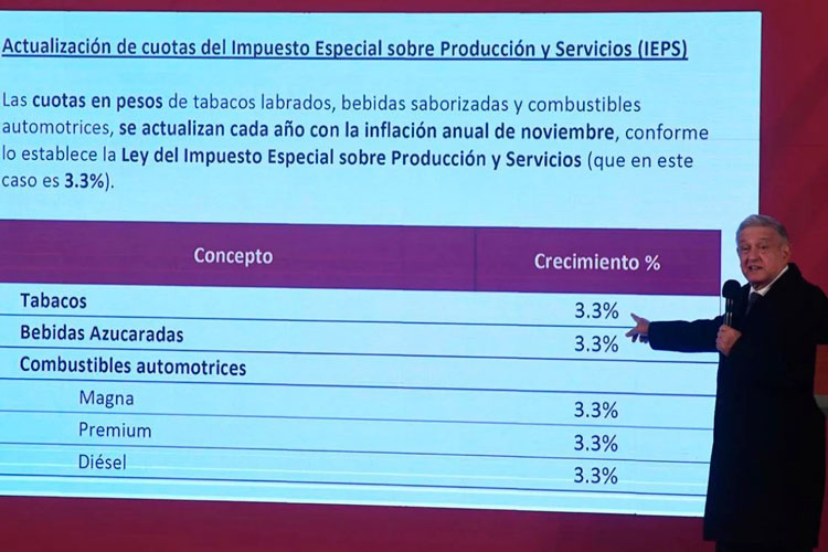 Gasolinas, tabaco y refrescos aumentan 3.3%