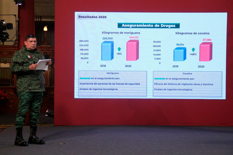 Gasolinas, tabaco y refrescos aumentan 3.3%