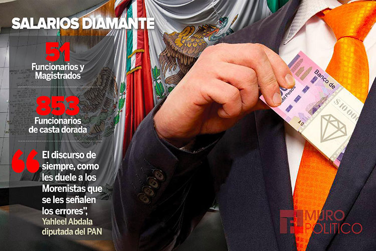 Tienen Salarios ‘diamante’: Edna; ¿Te bajarías el salario?, reta GP