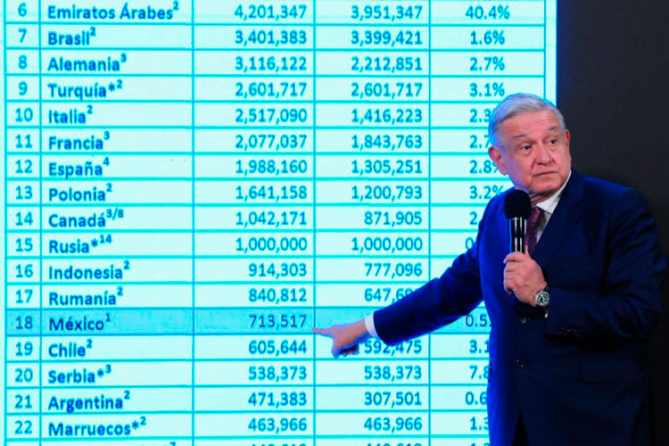Regresa AMLO; “de nuevo de pie y en lucha”, dice