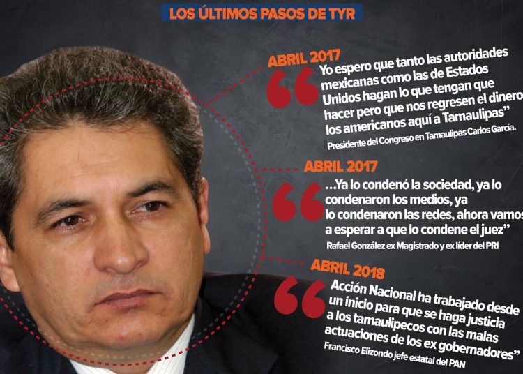 México mantiene reclamo vigente de TRY