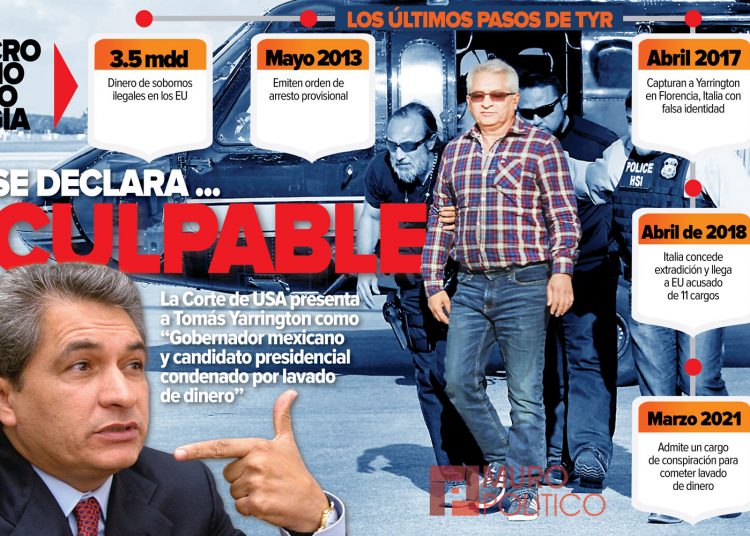 México mantiene reclamo vigente de TRY