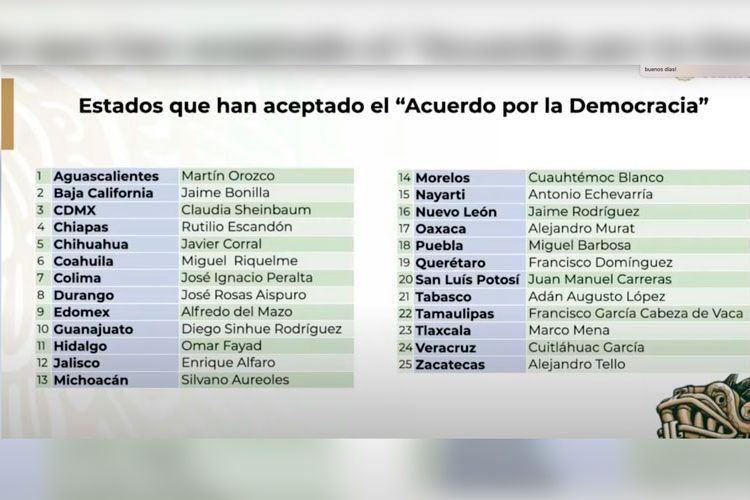 Insultos son gajes del oficio: AMLO