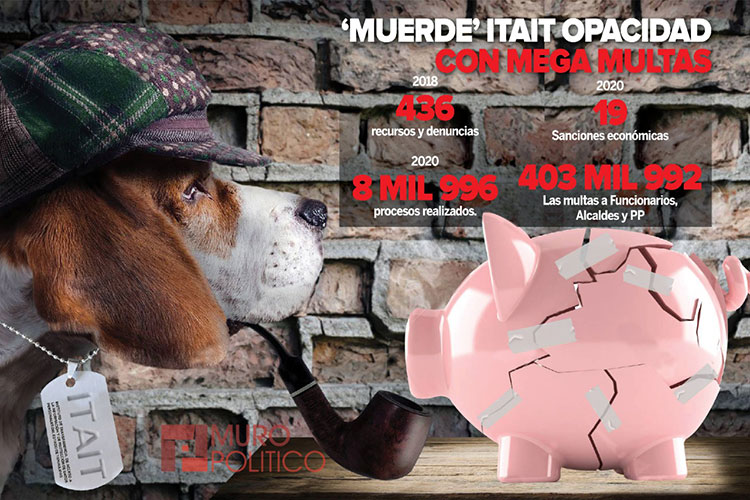 Maltrato animal será castigado: Mario Ramos