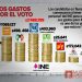 Gasta más PAN que PRI en campañas; Morena evade a INE