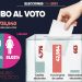 La contienda será áspera:JAS; “La oportunidad es de todos”: Becerra