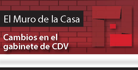 Cena de Negros / Urge una manita de gato…