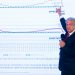 AMLO anuncia que podrían usarse 12 MMDD del FMI para pagar deuda