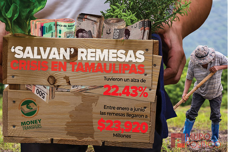 ‘Salvan’ remesas crisis en Tamaulipas