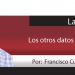 La Talacha / Los otros datos de Morena