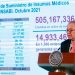Ssa inició traslado a Acapulco