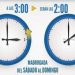 Cambio de horario no incluye municipios de frontera