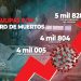 “Los cobros no aplican a víctimas; Hay inadecuada interpretación”: FGJ