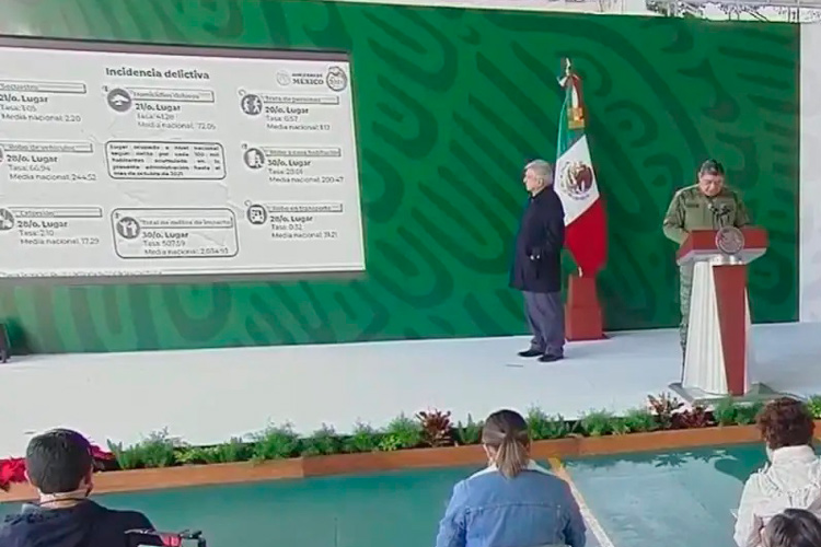 López Obrador acusa que opositores mienten al no aceptar cambio de régimen