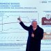 Anuncia Hacienda nueva aportación de 3 mil 500 mdd a Pemex