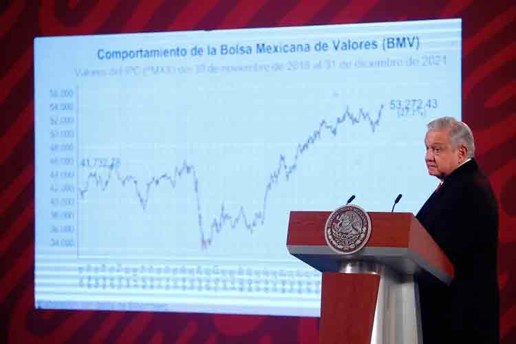 Presenta AMLO balance de la situación económica del país