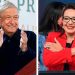 Se prepara López Obrador para visitar Centroamérica este año