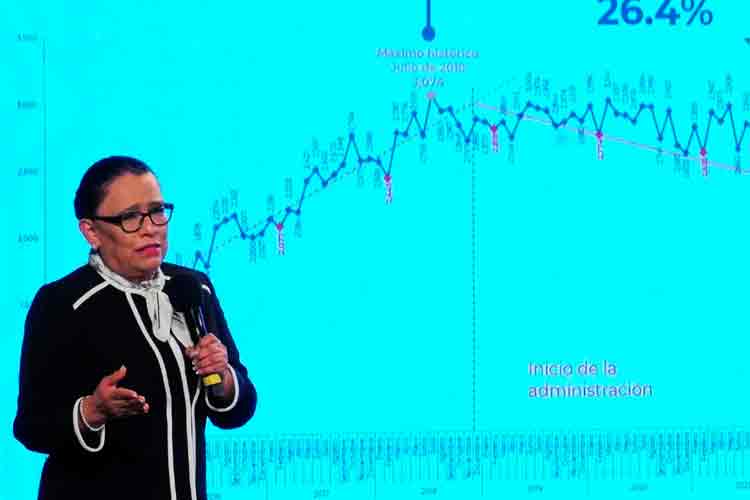 Estrategia Nacional de Seguridad funciona y así se pacifica al país: SSPC