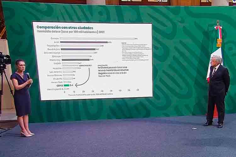 México registra casi cuatro meses a la baja en epidemia