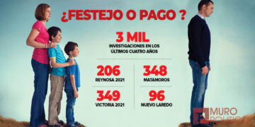 Recuerdan a papá por deuda en pensión alimenticias