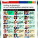 Mantiene Gattás ranking entre Alcaldes mejor evaluados del país