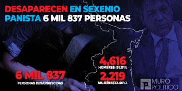 Llegan Fuerzas Especiales de Sedena a Nuevo Laredo