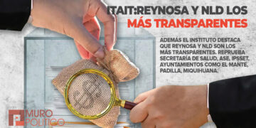 Balconea ITAIT a entes opacos y transparentes