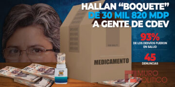 Últimas dos semanas ‘claves’ en economía local: Bello