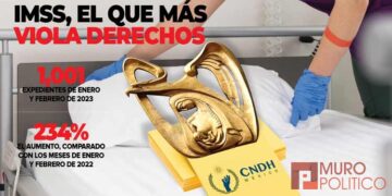 Salva fallo de SCJN 180 empleos en INE