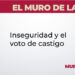 Opinión Económica / Breves universitarias de la semana