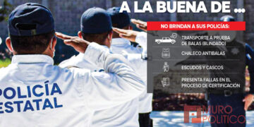 Policías sin blindaje ante delincuencia