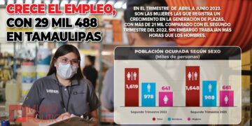 ‘Demuele’ Reséndez suspensión de SET a Colegio Antonio Repiso