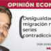 Desigualdad y migración muestra series contradicciones