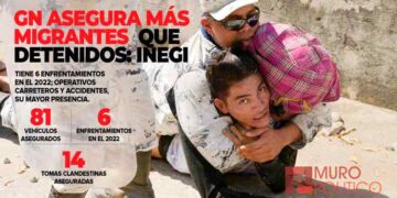 GN asegura más migrantes que detenidos: INEGI