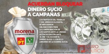 INE alerta de riesgos por recorte al IETAM