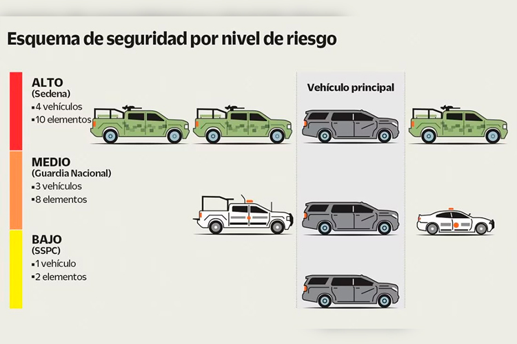 Morena abre la puerta a cambiar reformas