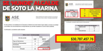 ‘Navegan’ 30 mdp en Alcaldía de Soto La Marina