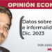 Datos sobre empleo e informalidad a Dic. 2023