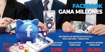 TEPJF notifica al PAN; corren 48 horas para sustituir a CDV