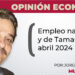 Empleo nacional y de Tamaulipas abril 2024