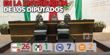Exhortan a legisladores trabajar sin sometimiento ni imposiciones