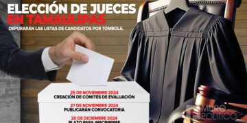 Alista Tamaulipas convocatoria para elegir jueces y Magistrados