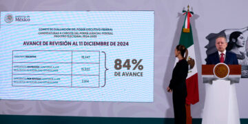 Selección de aspirantes judicial registra avance del 84%