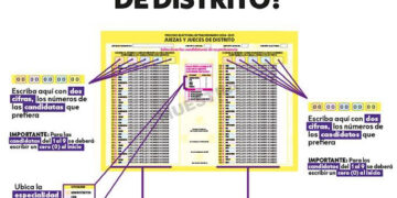 Inicia veda electoral en la elección Judicial este jueves