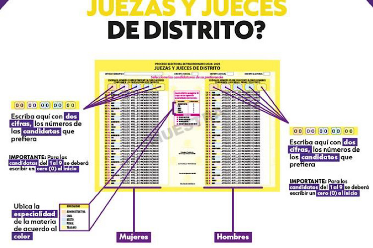 Inicia veda electoral en la elección Judicial este jueves