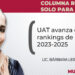 UAT avanza en rankings de calidad 2023-2025